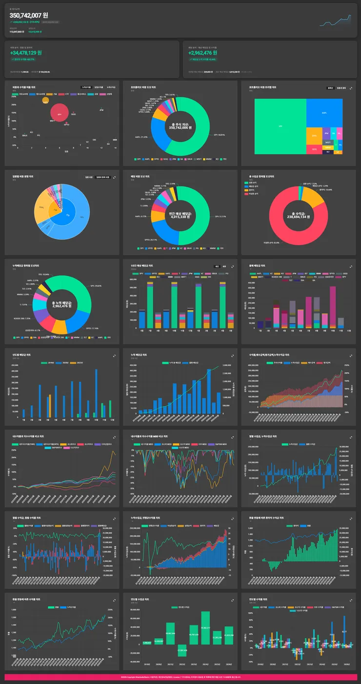stock-portfolio-dashboard-2026-06-14.png