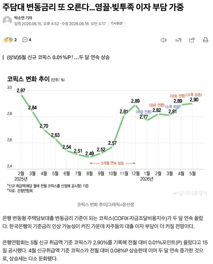 스크린샷 2026-06-16 오후 12.35.00.png