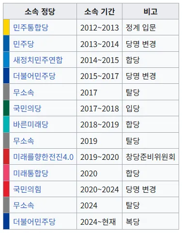 이언주.png