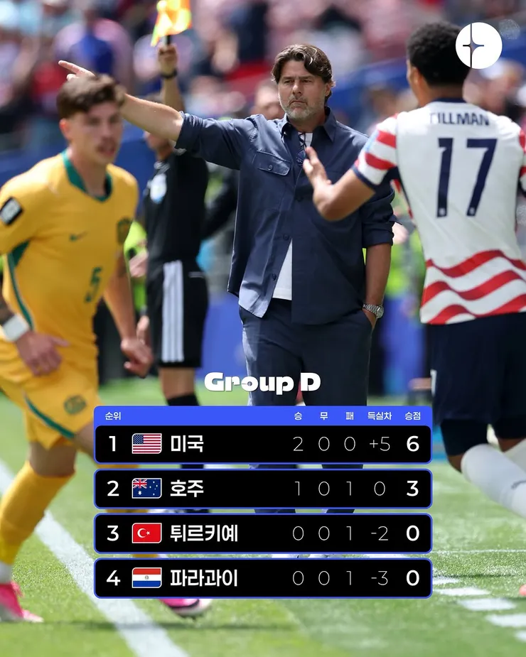 월드컵 D조 2차전 미국 vs 호주/C조 2차전 스코틀랜드 vs 모로코 경기 결과 이미지 6