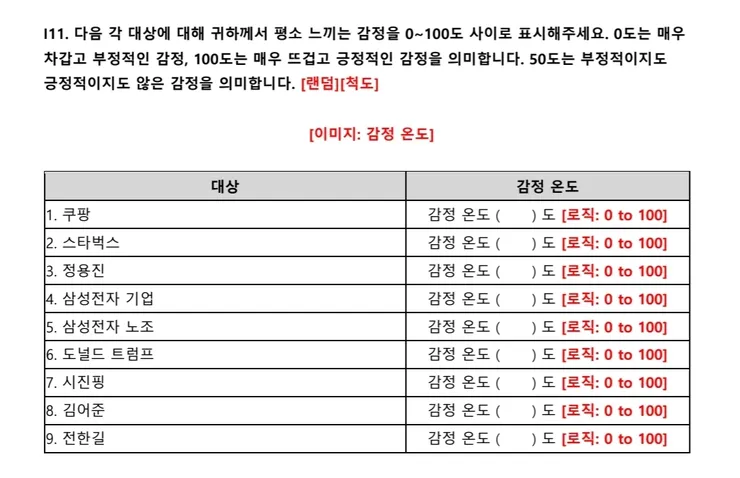 아래 김어준관련 시사인 설문조사 웃기네요 이미지 1