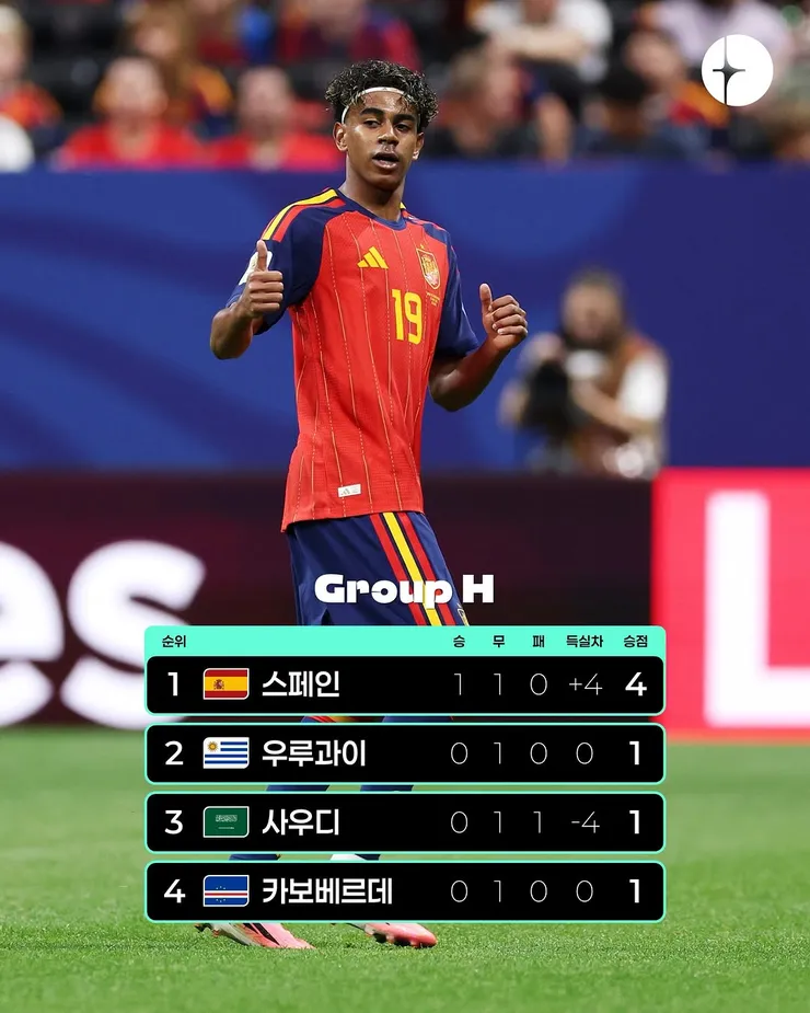 월드컵 H조 2차전 스페인 vs 사우디 아라비아 경기 결과 이미지 9