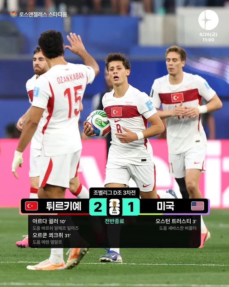 월드컵 D조 3차전 경기 결과 이미지 2