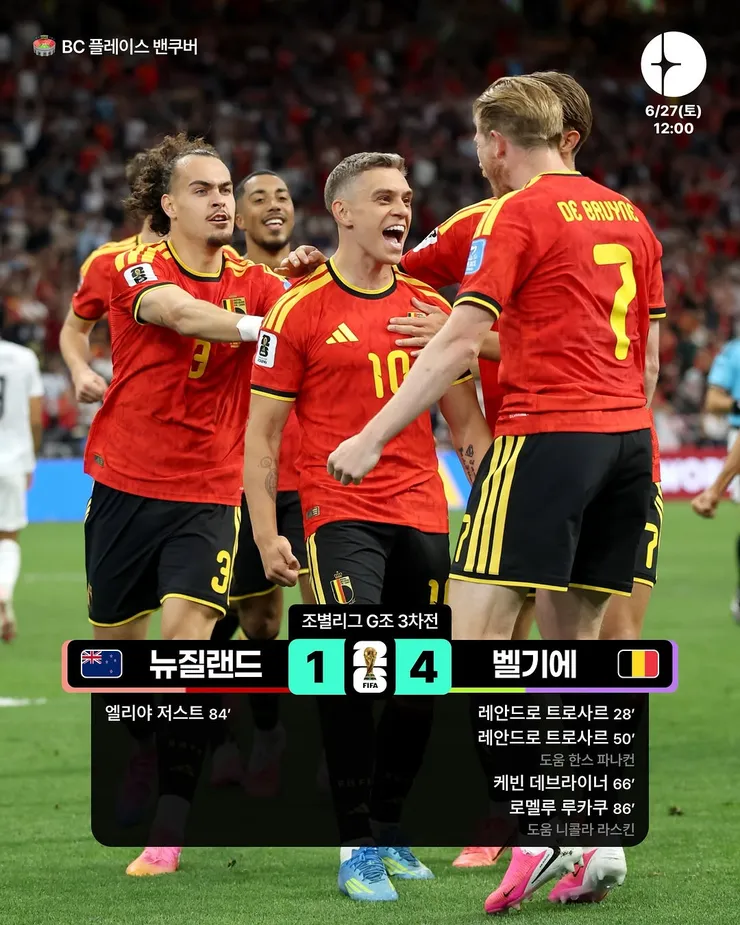 월드컵 G조 3차전 경기 결과 이미지 2