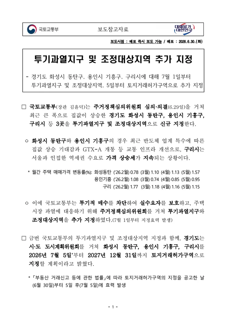 국토부 토허제 지역 추가 보도자료 올라왔네요 이미지 1