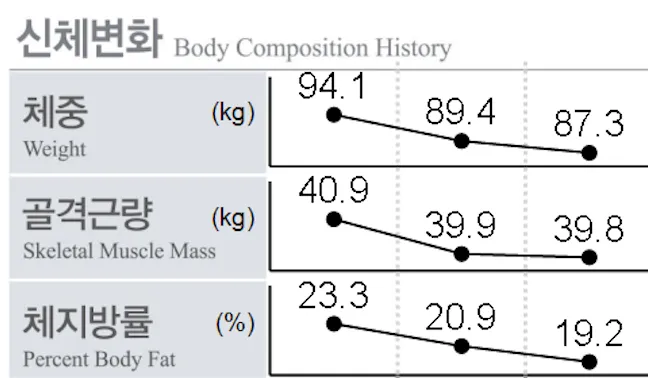 스크린샷 2026-07-01 오후 1.20.51.png