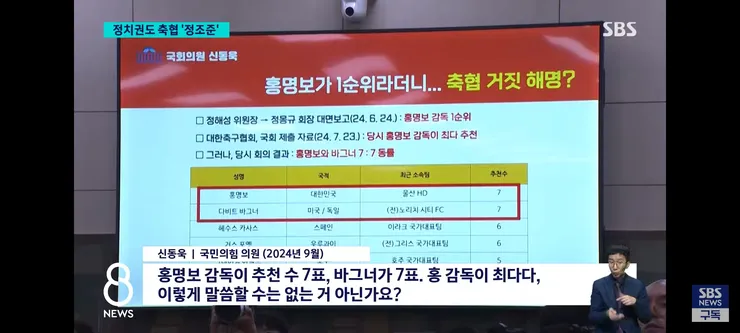 축협 비리 제보받는 방송사들과 국회/축협 회장 출마 4인 루머 이미지 10