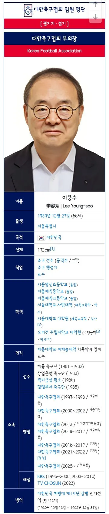 축협 비리 제보받는 방송사들과 국회/축협 회장 출마 4인 루머 이미지 15
