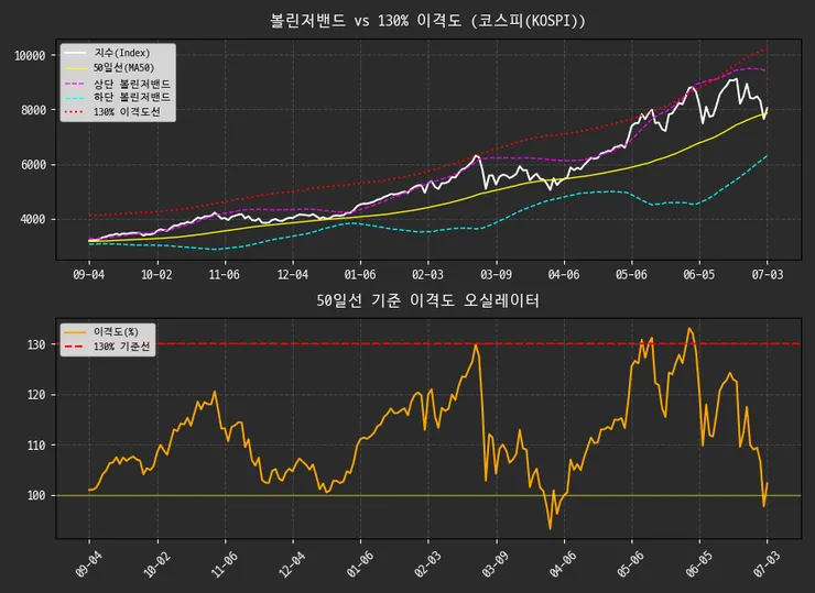 1년.png