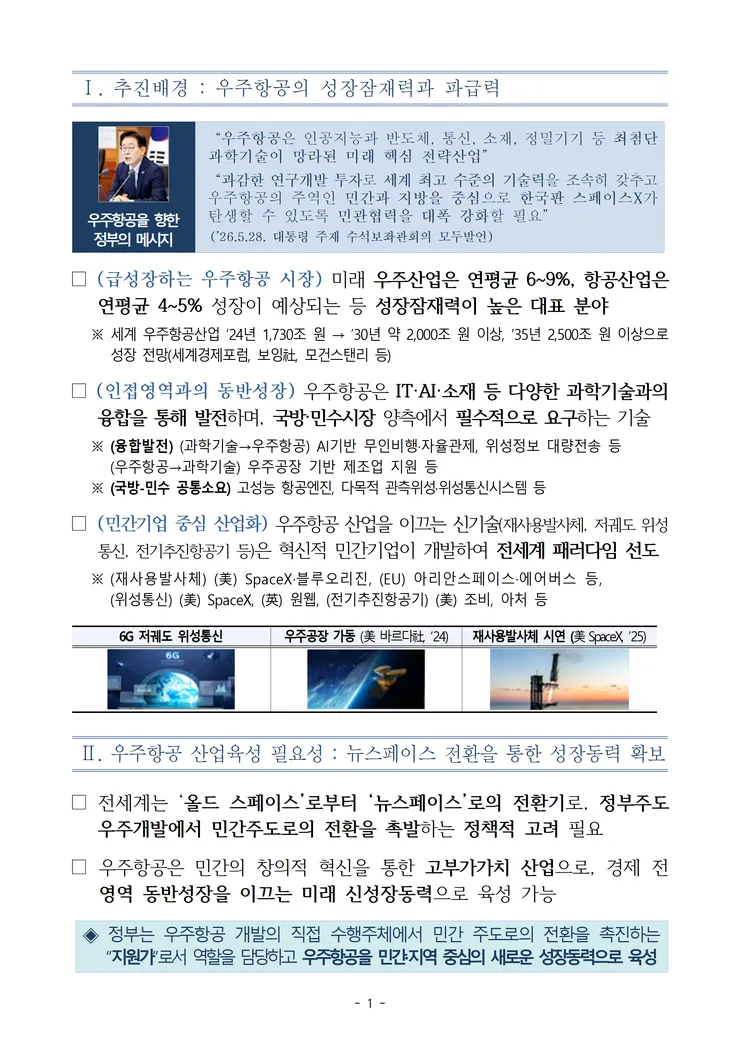2. (안건) (제1호_심의) 대한민국 우주항공 산업육성 전략(안) image007.png