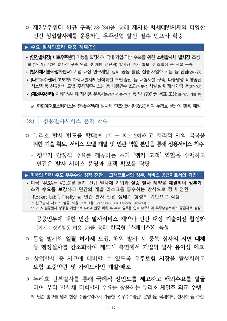 2. (안건) (제1호_심의) 대한민국 우주항공 산업육성 전략(안) image023.png