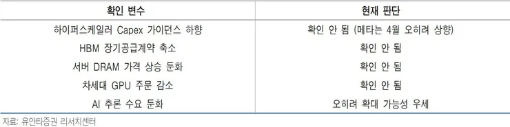 유안타증권.jpg