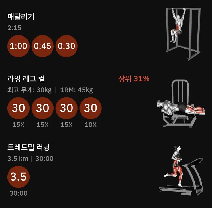 지난 5월 11일에 거의 3개월 만에 운동했다가…. 이미지 3