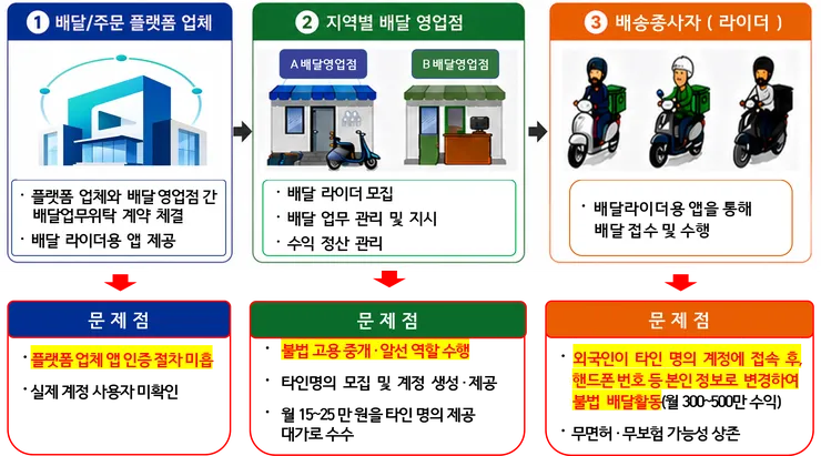 image3_effect (6).png