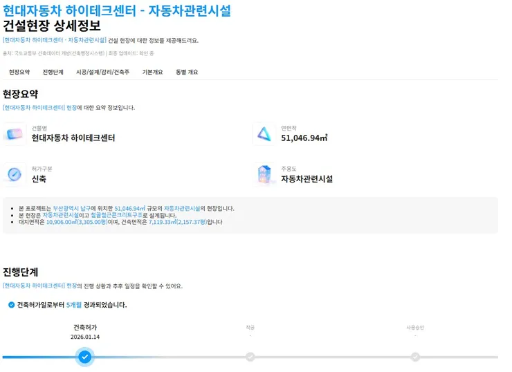 부산 남구 하이테크 센터 신축.jpg