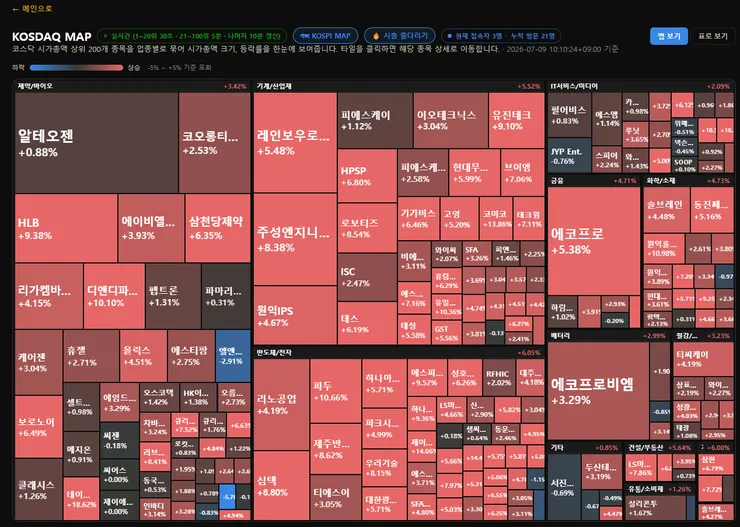 kosdaq.png