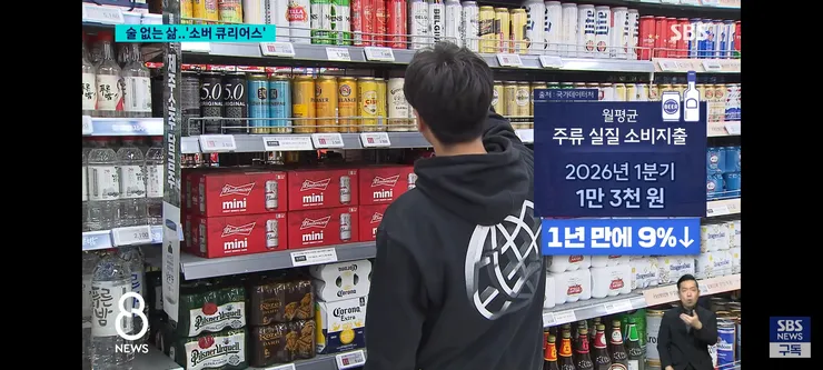 갈수록 주류 소비를 안하는 2030 이미지 9