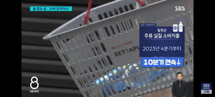 갈수록 주류 소비를 안하는 2030 이미지 10