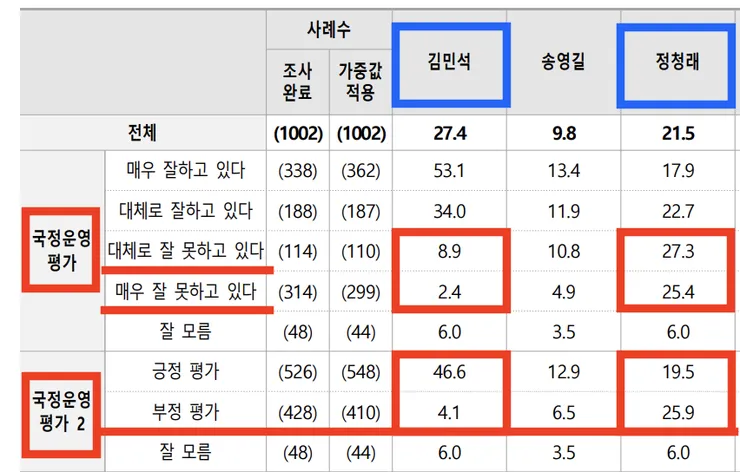 스크린샷 2026-07-09 오후 12.18.42.png