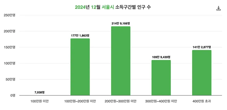 Screenshot 2026-07-13 at 3.29.36 PM.png