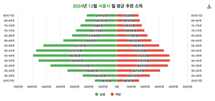 Screenshot 2026-07-13 at 3.30.36 PM.png