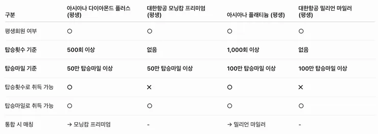 Screenshot 2026-07-14 at 10.10.21 AM.png