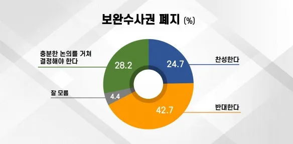 보완.jpg