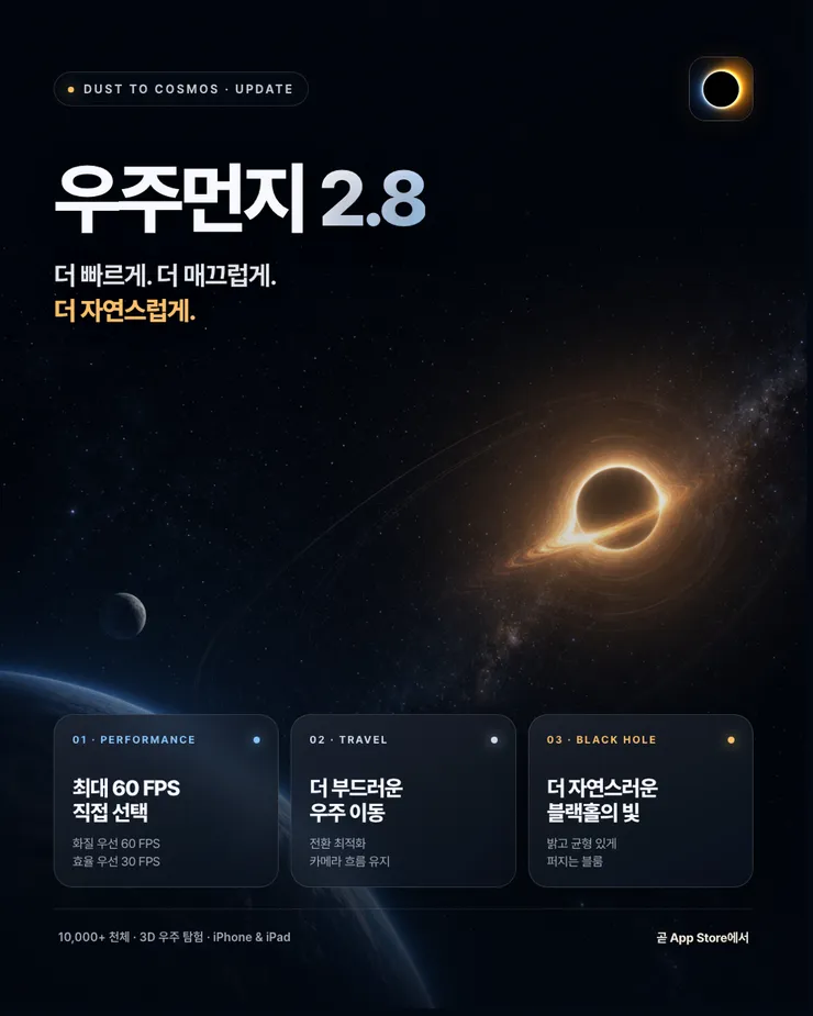 우주먼지 2.8 인포그래픽.png