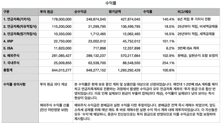 이미지 2026. 7. 18. 오전 9.48.jpg