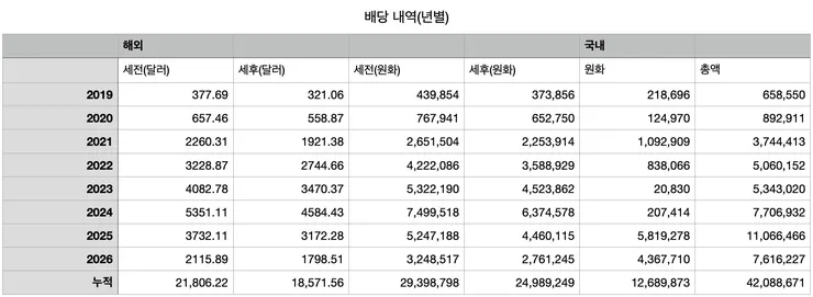 이미지 2026. 7. 18. 오전 10.00 (1).jpg