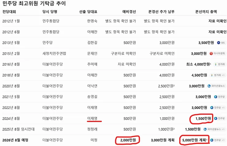 스크린샷 2026-07-19 153612.png