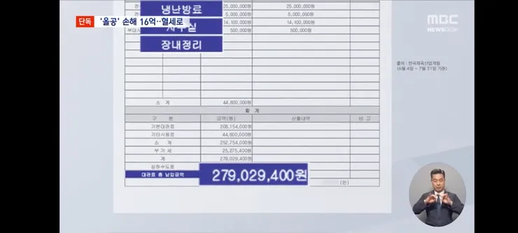 올림픽공원 손해액 벌써 16억 원 '훌쩍'‥혈세로 전액 부담? 이미지 5