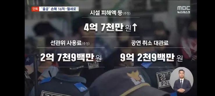 올림픽공원 손해액 벌써 16억 원 '훌쩍'‥혈세로 전액 부담? 이미지 9