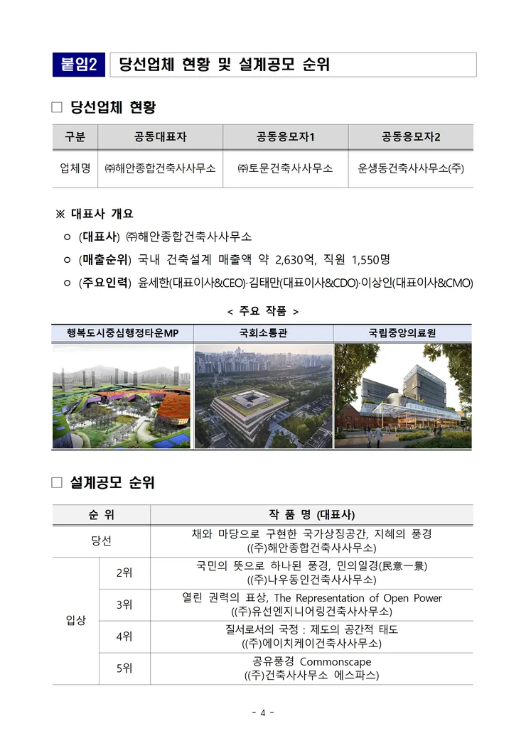 260722 행복청 보도자료(대통령 세종집무실 설계 본격 착수)3001.png