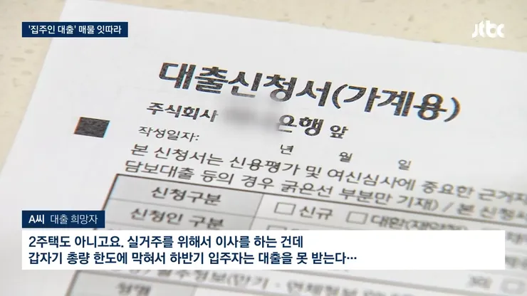 '꽉 막힌 대출' 집 안 팔리자…집주인 _제가 빌려드려요_ _ JTBC 뉴스룸 1-45 screenshot.jpg