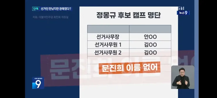 정몽규 부정선거 의혹 심판위원장 “후보 홍보는 관례” 이미지 4