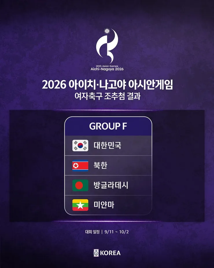 아시안게임 남녀 축구 조추첨 결과 이미지 3