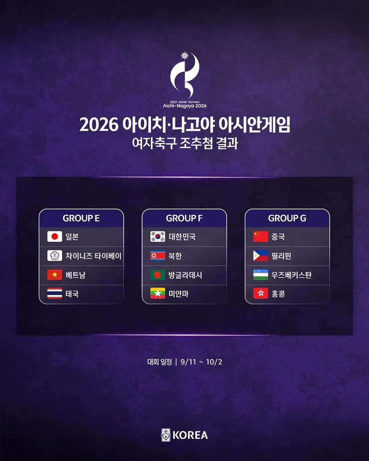 아시안게임 남녀 축구 조추첨 결과 이미지 4