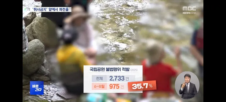 취사·흡연·야영 금지 국립공원‥'몰랐어요, 봐주세요' 올여름도 여전 이미지 20