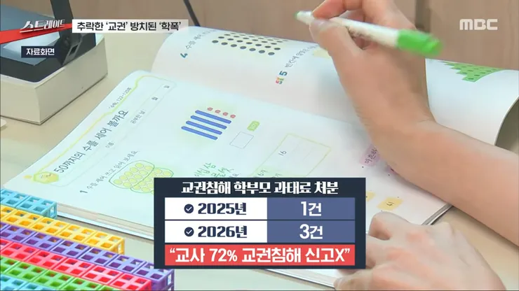 교권보호국이 필요한 현실… 그러나 유명무실한 법 앞에 효용성 없군요 이미지 2