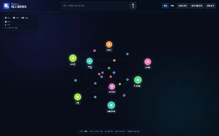 memo-plus-network-1280x800.png