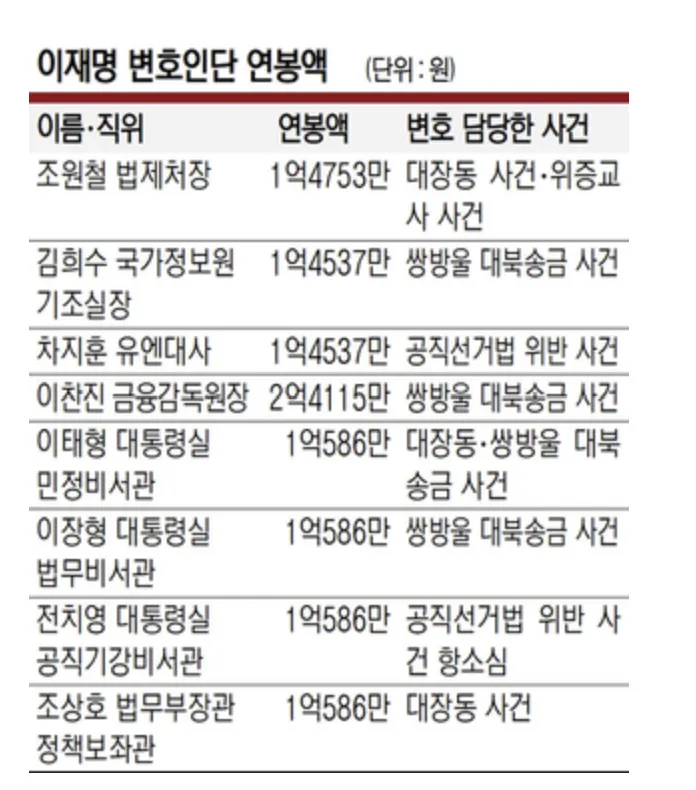 스크린샷 2026-07-30 121943.png