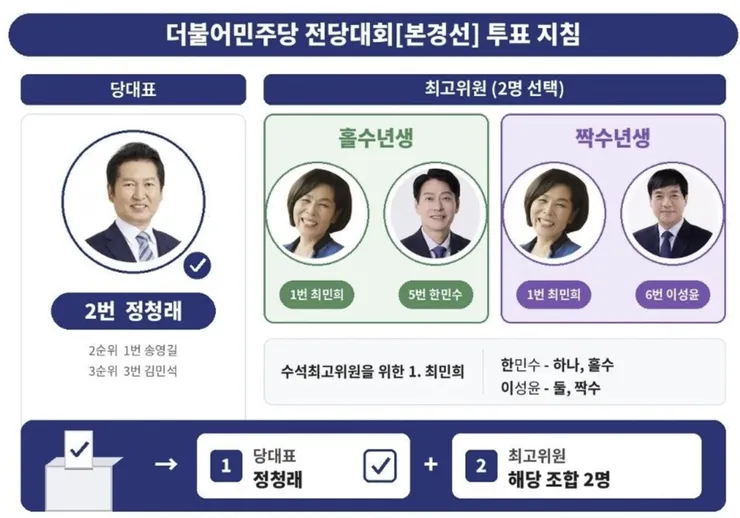 스크린샷 2026-07-26 17.50.06.png