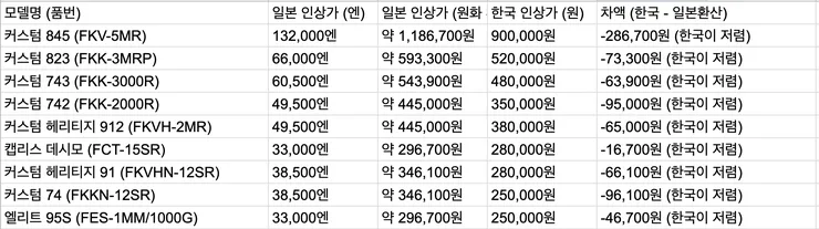 스크린샷 2026-07-31 오후 7.09.01.png