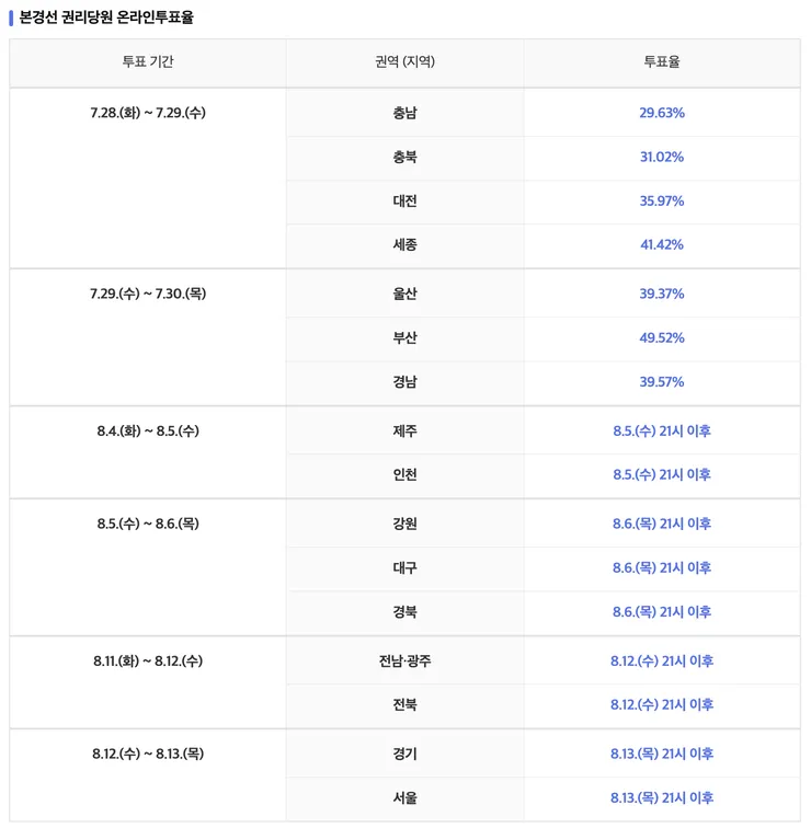 스크린샷 2026-08-02 17.19.41.png