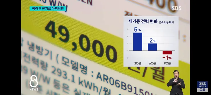매년 여름마다 나오는 에어컨 전기세 아끼는 방법 이미지 5