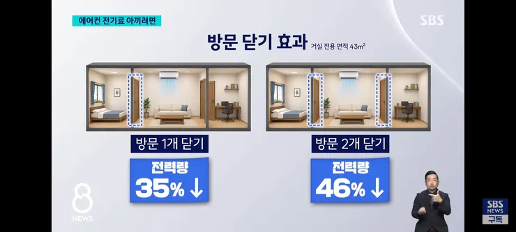 매년 여름마다 나오는 에어컨 전기세 아끼는 방법 이미지 8