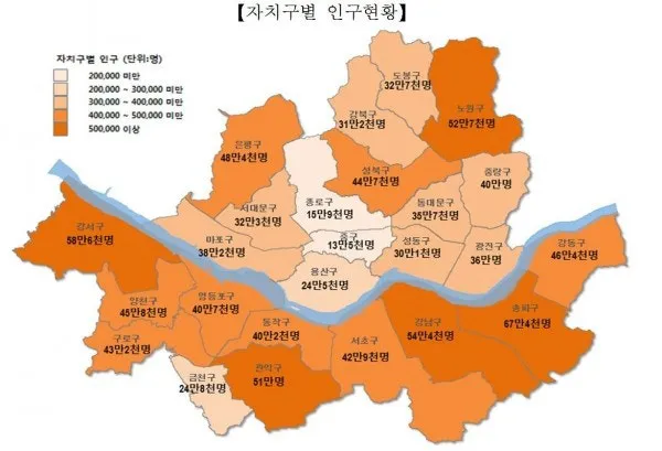 (열뻗을만한 농담성 뻘글) 서울 인구 분산 시키기. 이미지 1