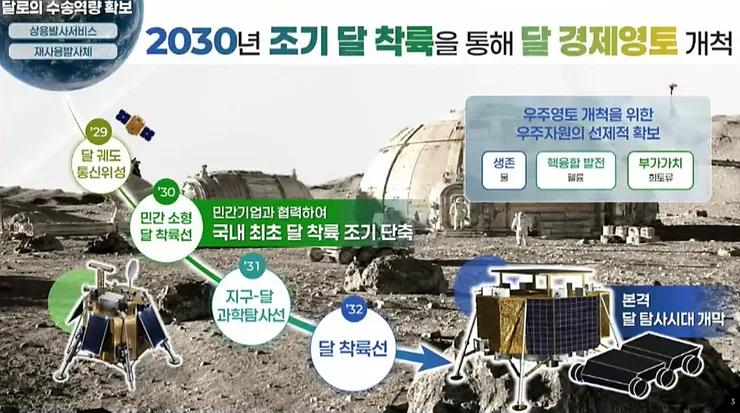 2._지구-달_과학탐사선.png