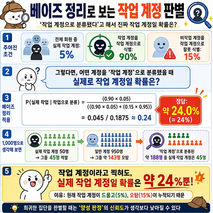 ChatGPT Image 2026년 8월 4일 오후 09_30_06.png